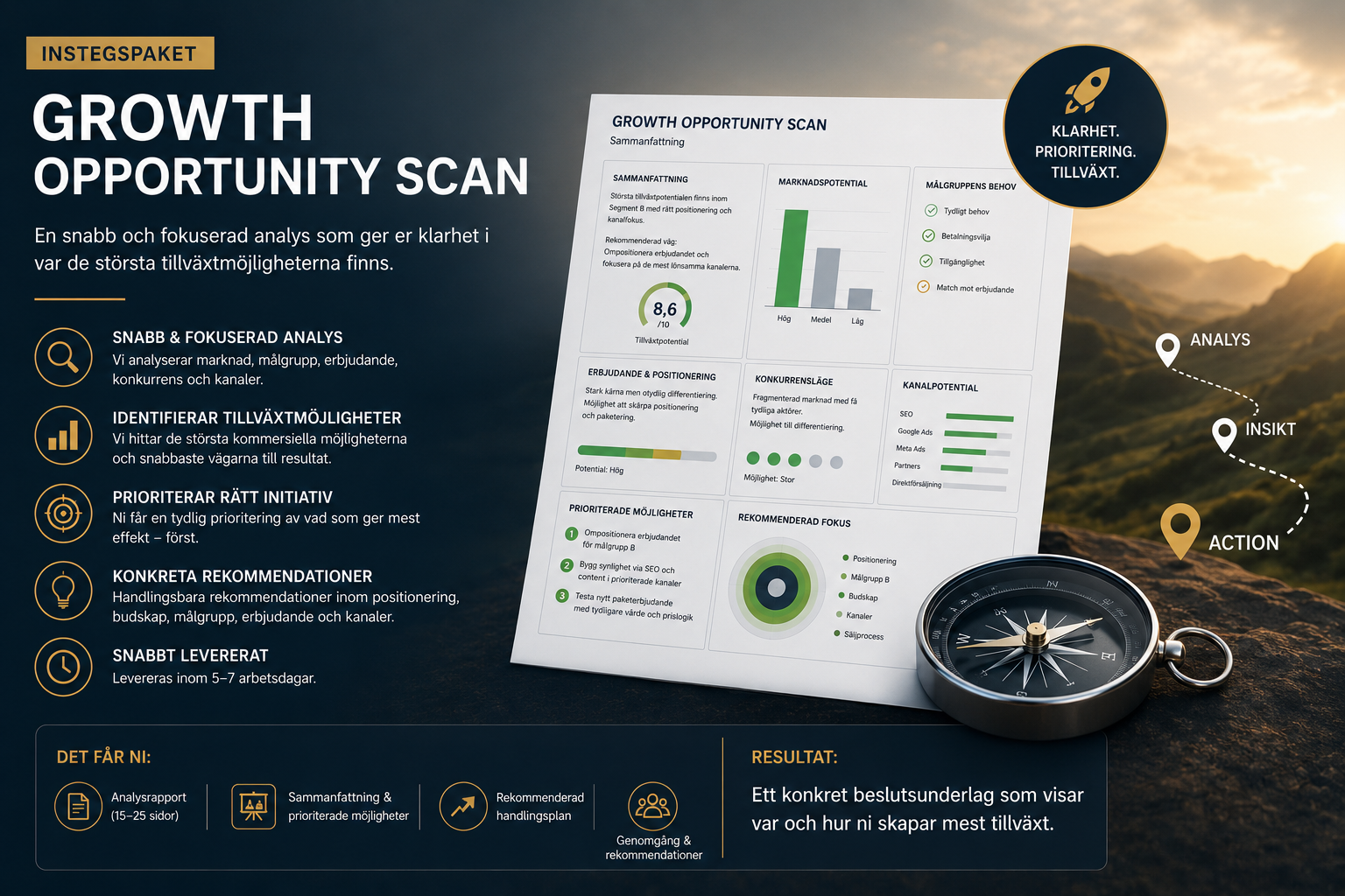 Growth Opportunity Scan Growth Opportunity Scan